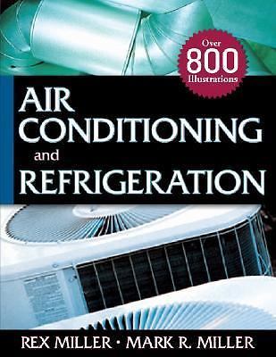 Air conditioning and - air,