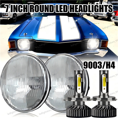 Inch led round headlight - round,
