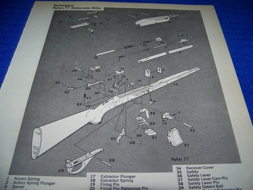 Remington nylon auto - nylon, 77