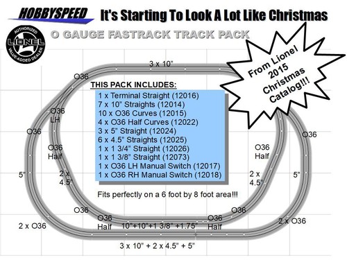 Lionel fastrack starting - lionel,