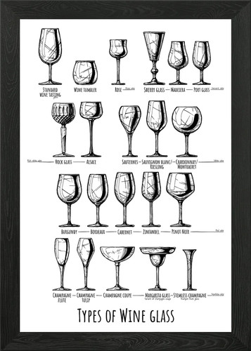 Types wine glass framed - glass,