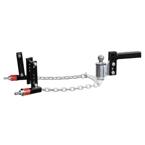Andersen weight distribution - weight,