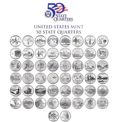 1999 2008 state - us,