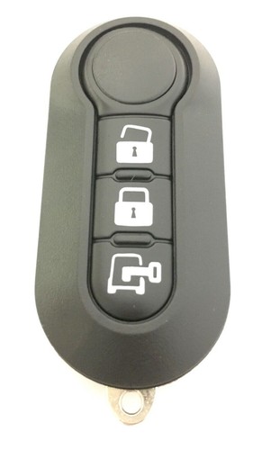 Rfc button flip key - rfc,