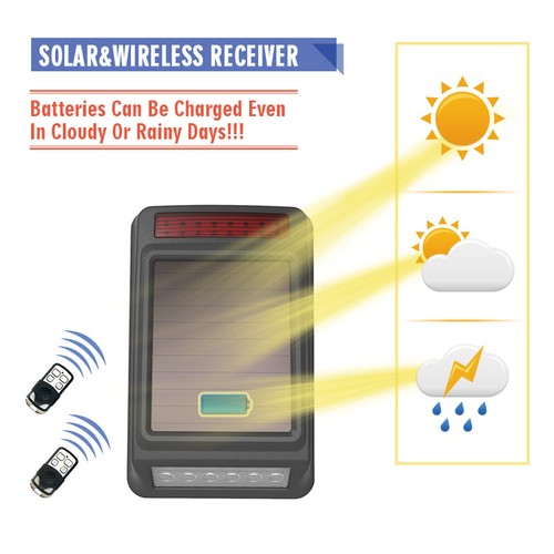 Extra htzsafe diy solar - diy,