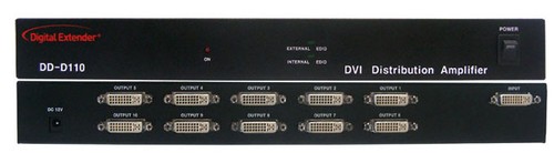 Rtcom digital extender - digital,