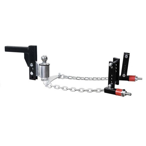 Andersen weight distribution - andersen,