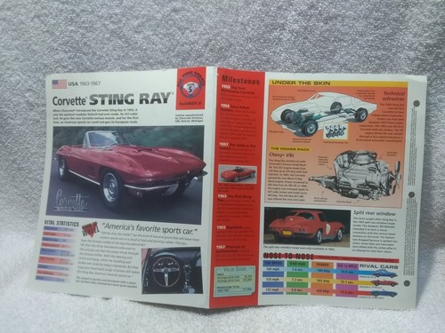 1998 print 1963 - print, corvette