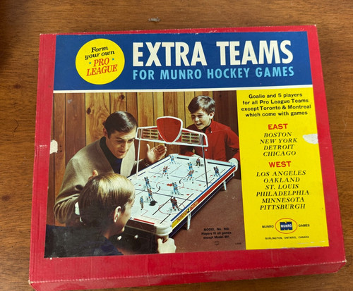 Extra teams for munro table - teams,