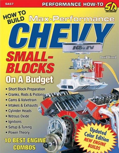 Build max performance - build, max-performance