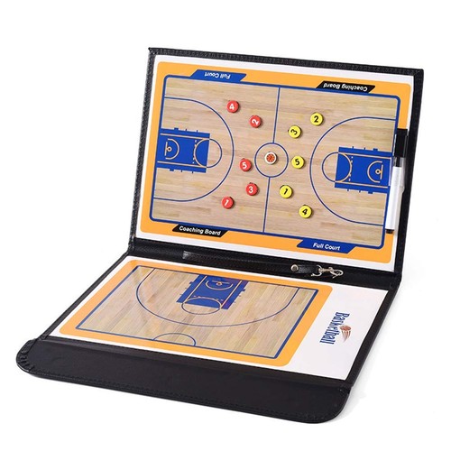 Txencex basketball coaching - basketball,