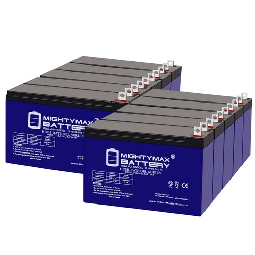 Mighty max 12v - 12v, nb