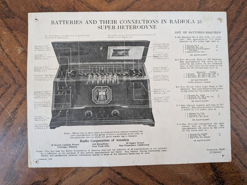 Rca radiola lid - lid, sheet