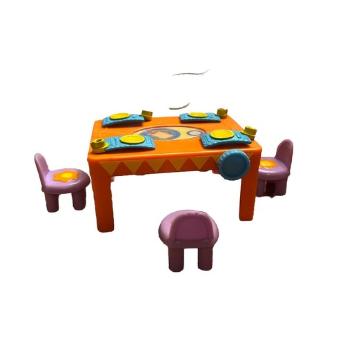 Dora the explorer window - the,