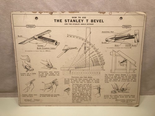 Vintage stanley - vintage, 24"x