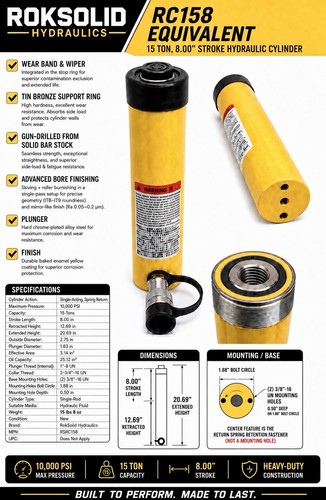 Enerpac rc158 equivalent - equivalent, 15