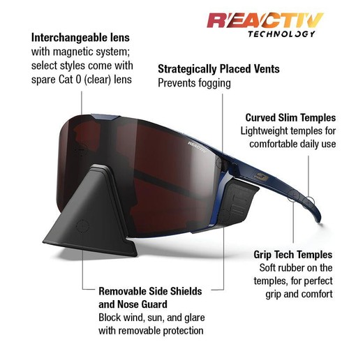 Julbo edge cover reactiv - julbo,