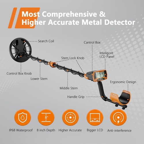Search coil metal - coil, detector