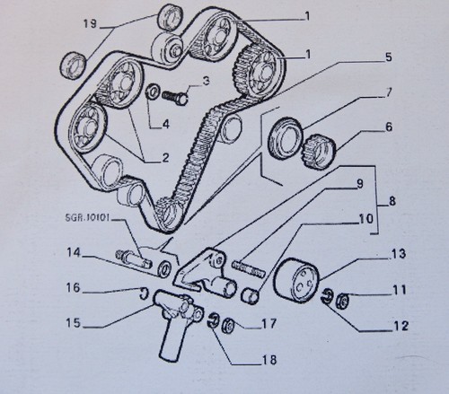 Alfa romeo 164 - alfa, timing