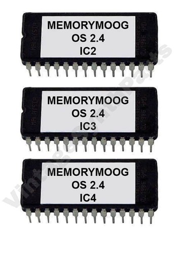Moog memorymoog operating - moog,