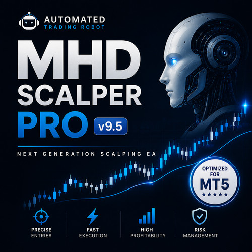 Quantora mhd scalper pro - scalper, ea