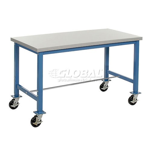 Global industrial mobile - global,