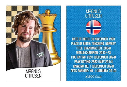 All chess world champions - all,