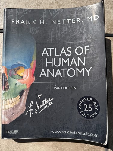 Netter atlas human anatomy - atlas,