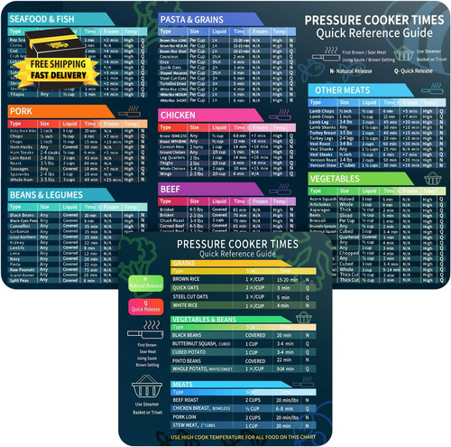 Instant pot cheat sheet - instant,