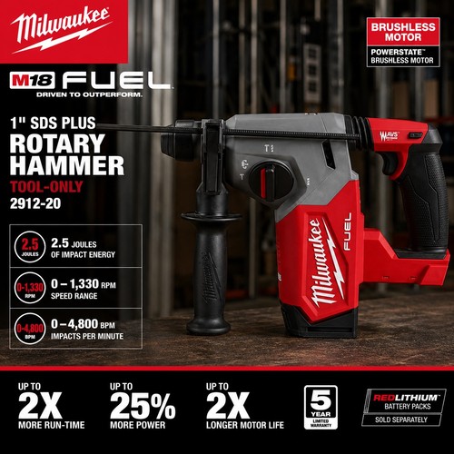 Milwaukee m18 fuel sds - 1", plus