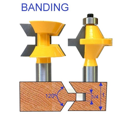 Sh edge banding - pc,