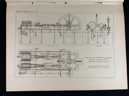 1894 antique industrial - 1894,