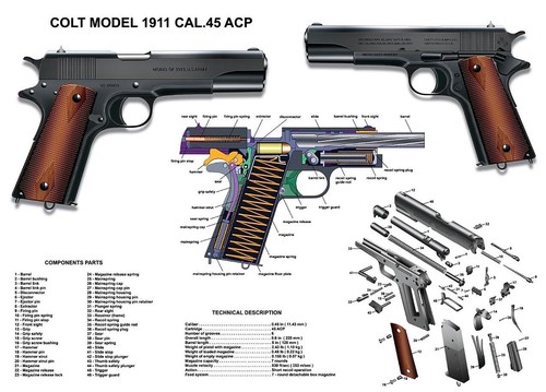 Colt 1911 cal - 1911, 45