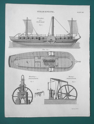 Steam boat engines invented - steam,