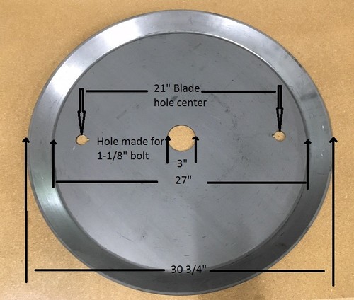 Heavy duty blade - pan, for