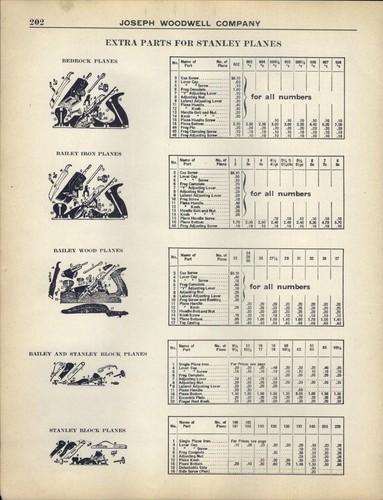 1927 paper parts stanley - ad,