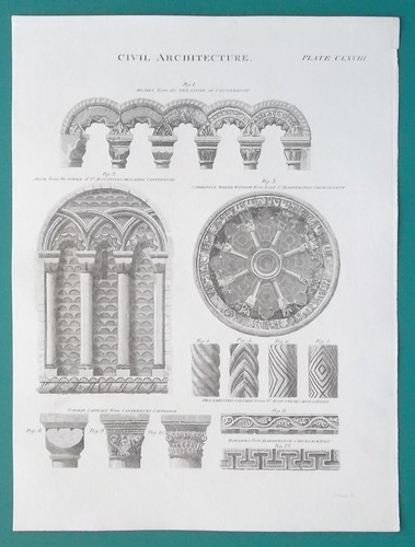 Architecture priory - architecture,