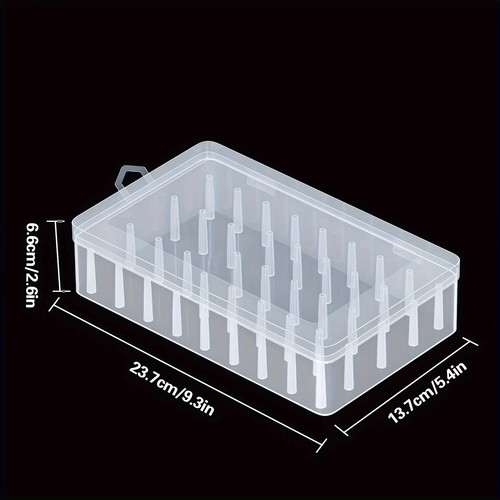 Roll sewing thread storage - sewing,