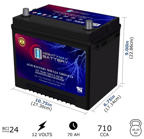 Mighty max g24 group - max,