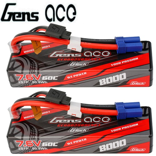 Gens ace tech - ace, g-tech