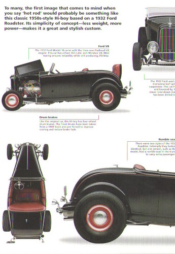 1932 ford highboy - 1932,