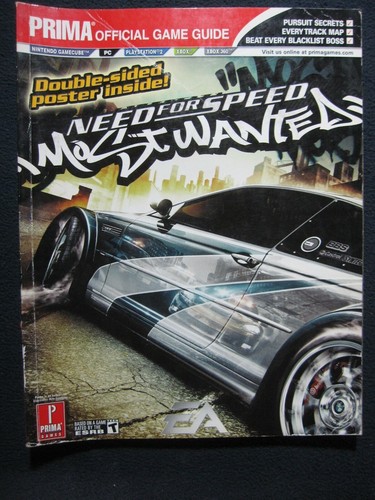 Need for speed - need, most