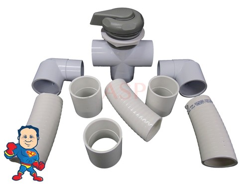Diverter kit wide - kit, 3/4"