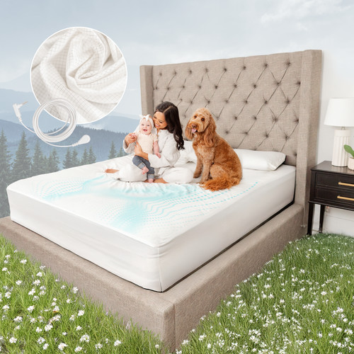 Fitted grounding sheets - sheets,, 20%