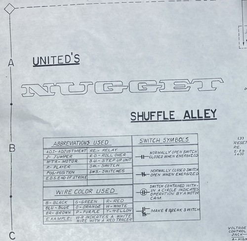 United nugget shuffle alley - united,