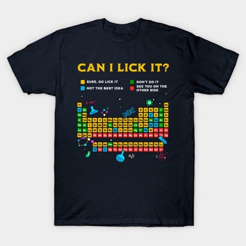 Can lick periodic table - i,