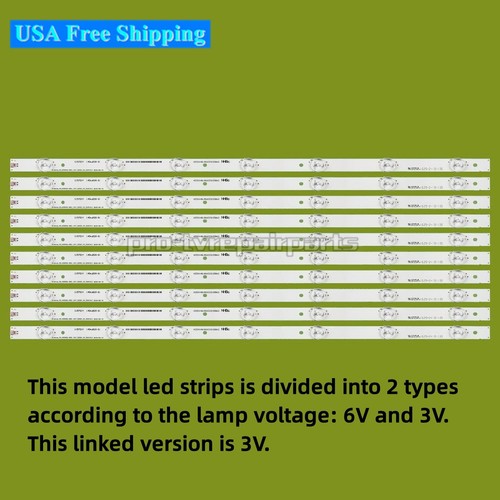 Led backlight strips - strips, for
