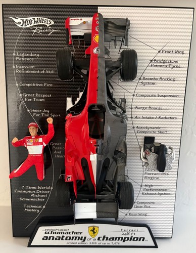 Hot wheels m schumacher - wheels,