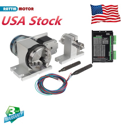 Usa rotary axis - rotary,