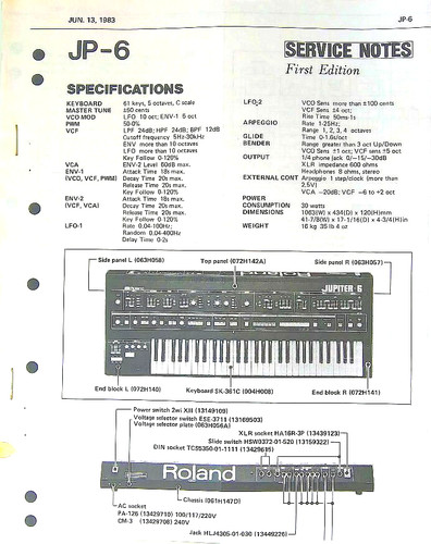 Reproduction the roland - reproduction, of